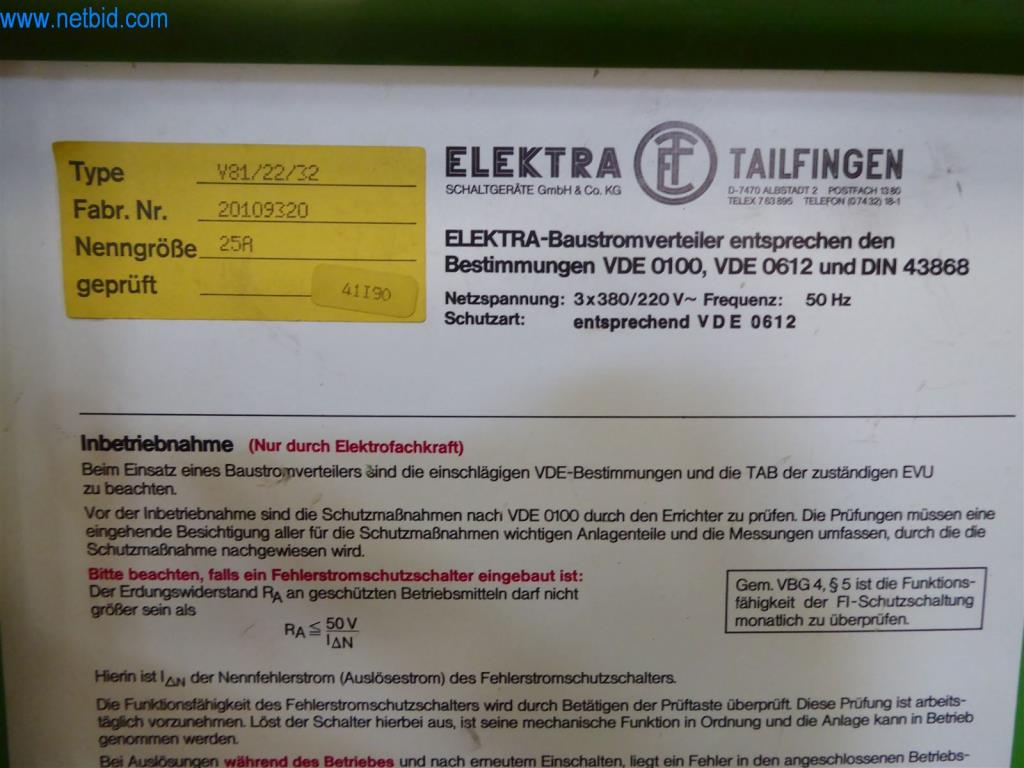 Máquinas bem conservadas do sector da decoração de interiores e da construção-2