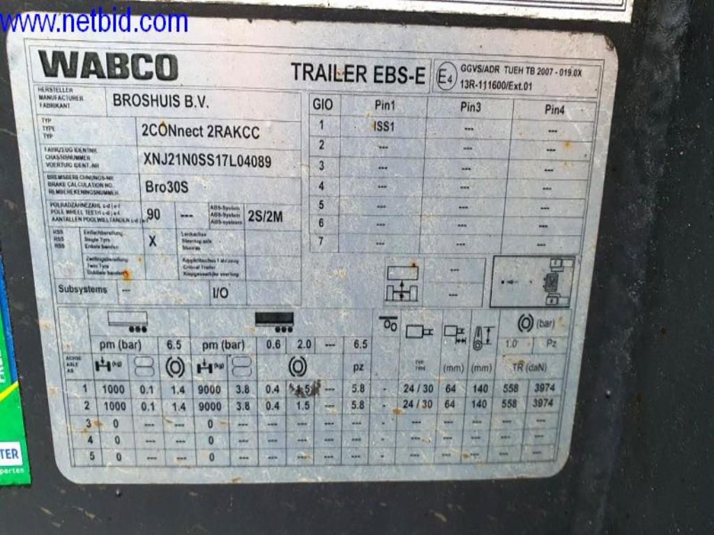 Naczepa, ciągnik siodłowy, wózek widłowy, nadwozie wymienne-10