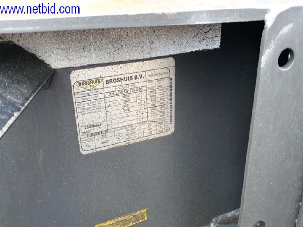 Naczepa, ciągnik siodłowy, wózek widłowy, nadwozie wymienne-19