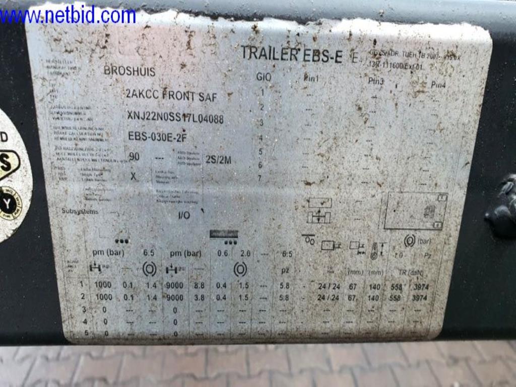 Naczepa, ciągnik siodłowy, wózek widłowy, nadwozie wymienne-24