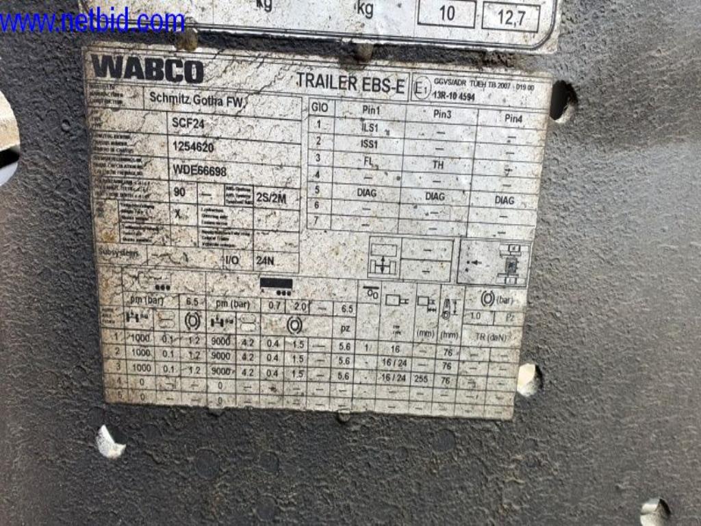 Naczepa, ciągnik siodłowy, wózek widłowy, nadwozie wymienne-7