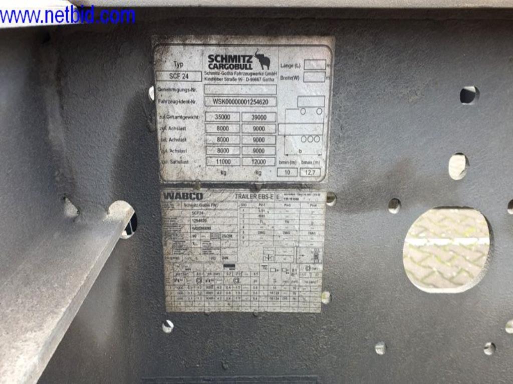 Naczepa, ciągnik siodłowy, wózek widłowy, nadwozie wymienne-8