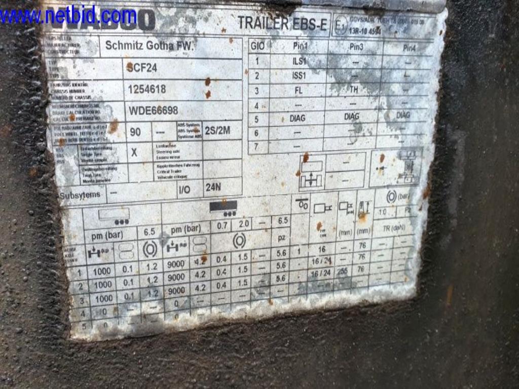 Naczepa, ciągnik siodłowy, wózek widłowy, nadwozie wymienne-11