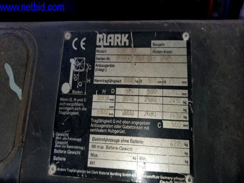 Naczepa, ciągnik siodłowy, wózek widłowy, nadwozie wymienne-3