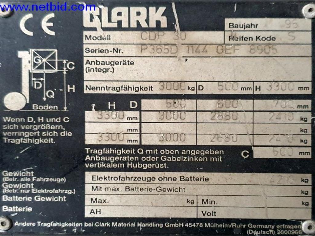 Naczepa, ciągnik siodłowy, wózek widłowy, nadwozie wymienne-4