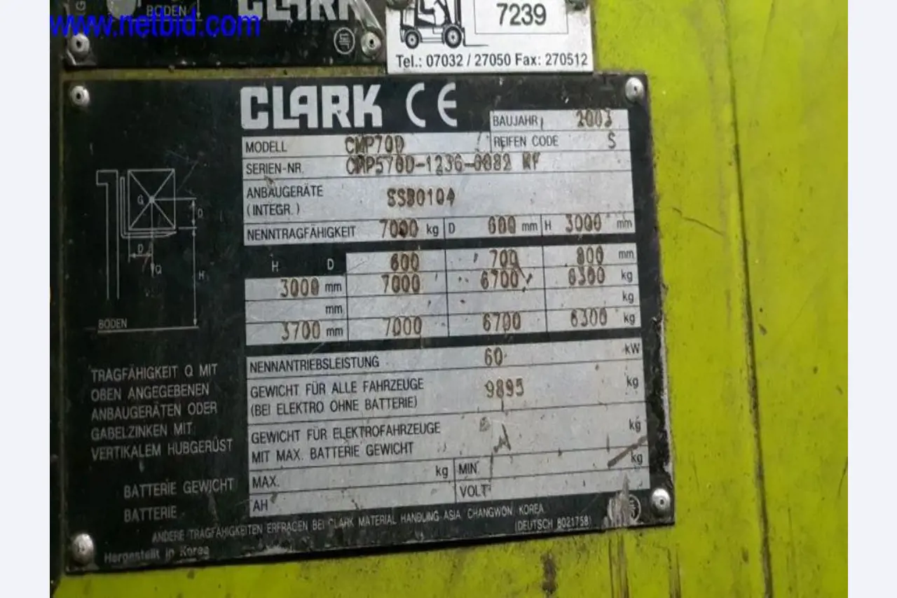 Semirremolques, cabezas tractoras, carretillas elevadoras, cajas móviles-21