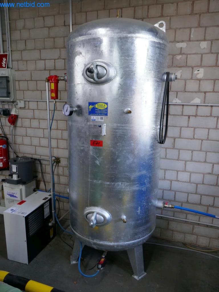 Stroji za predelavo usnja in tekstila-3