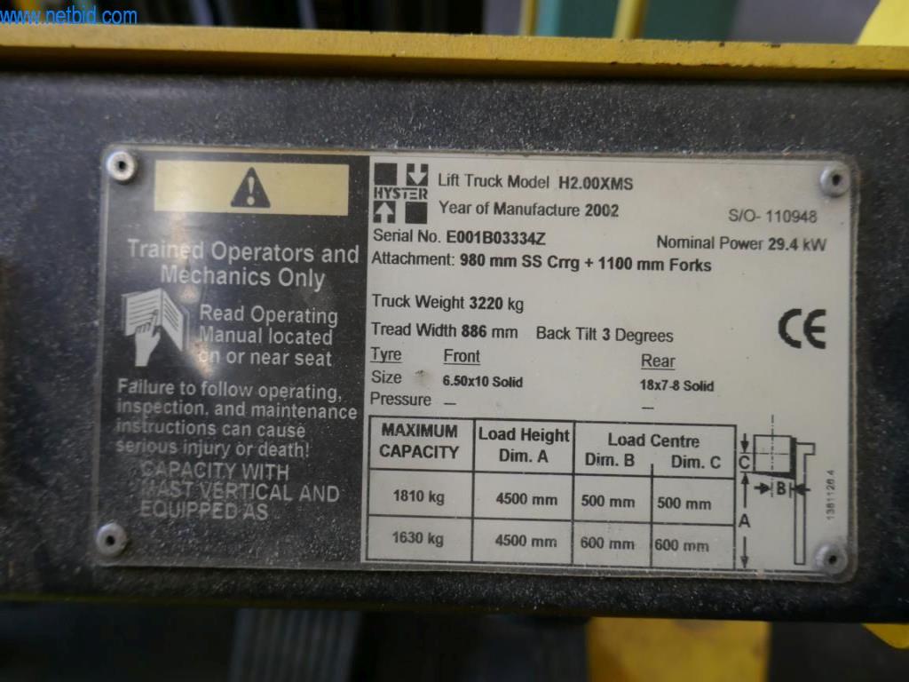 Stroji za predelavo usnja in tekstila-8