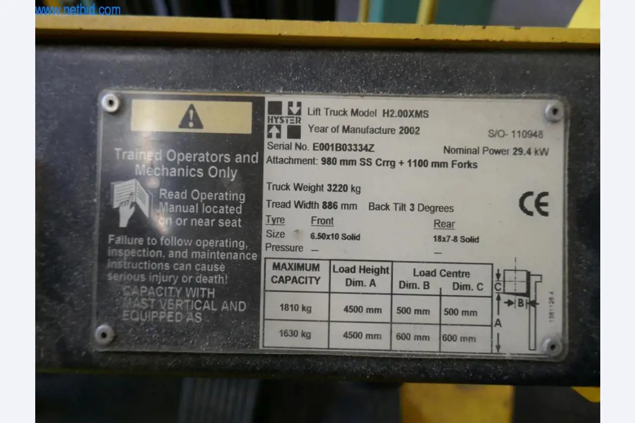 Stroji za predelavo usnja in tekstila-8