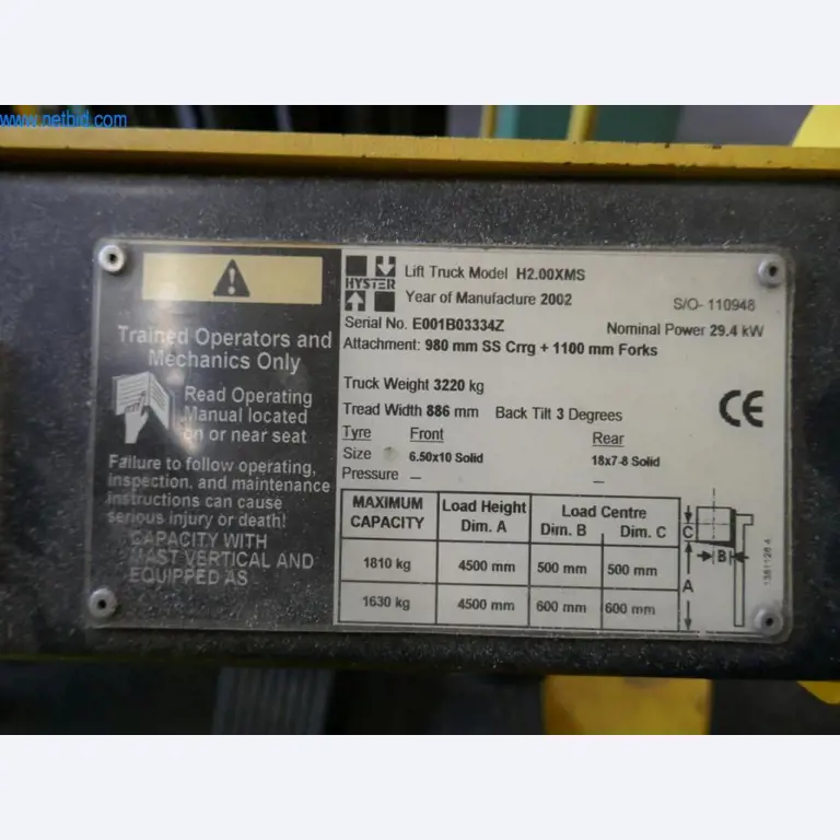 Stroji za predelavo usnja in tekstila-8