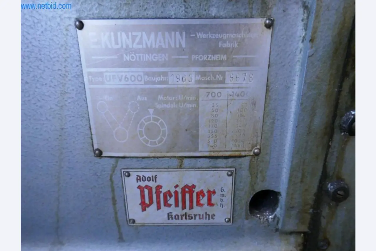 Stroji za predelavo usnja in tekstila-4