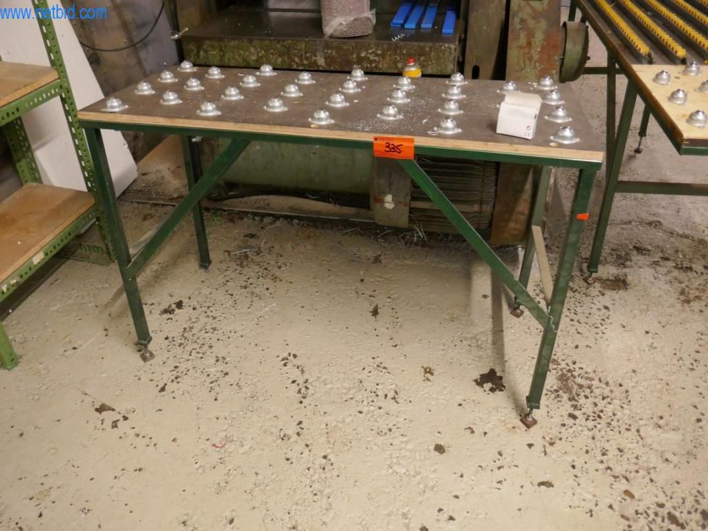 Stroji za predelavo usnja in tekstila-5