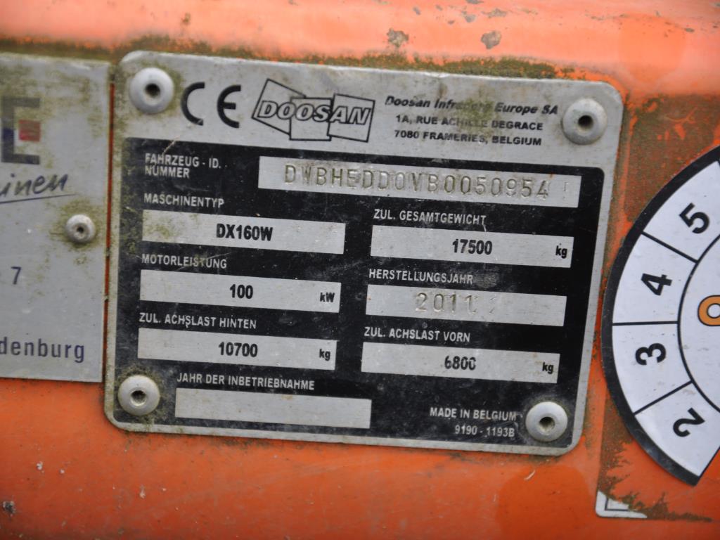 Sodobna, dobro vzdrževana gradbena vozila in vozila za gradbišča ter druga mehanska oprema iz sektorja gradbeništva.-4