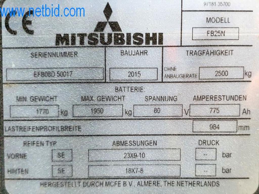 Stroje v tiskárně
-12