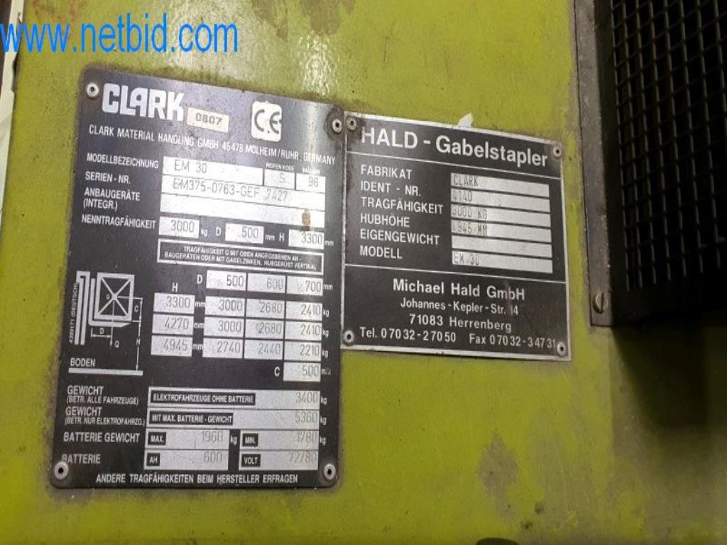 Stroje v tiskárně
-3