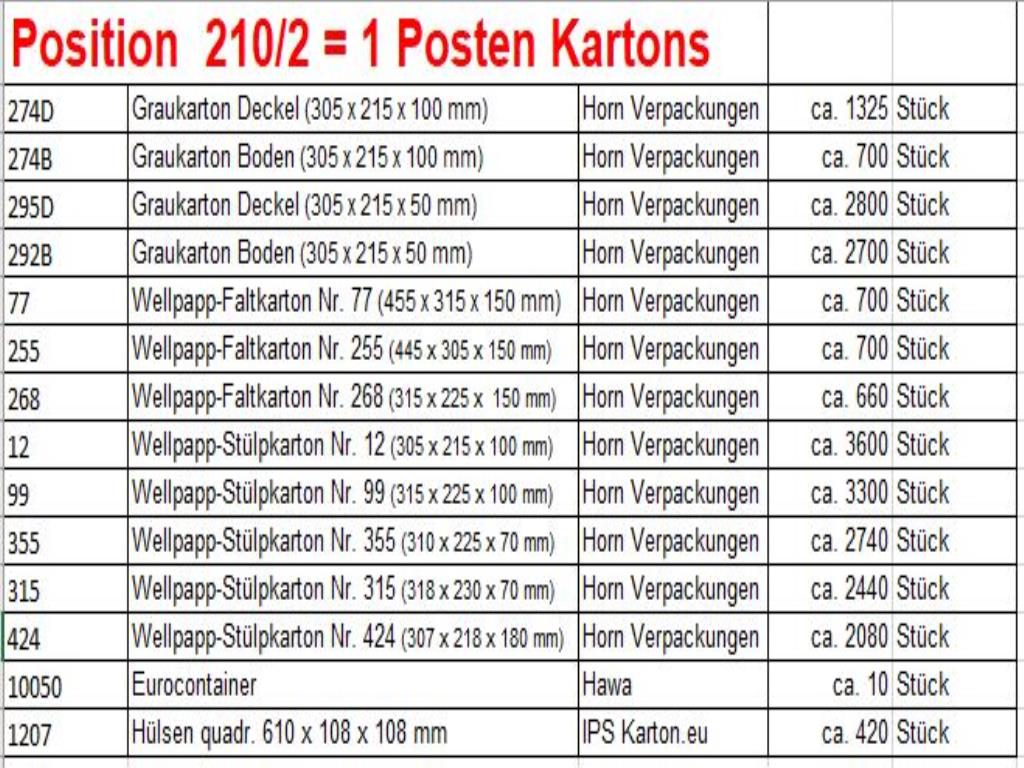Stroje v tiskárně
-4