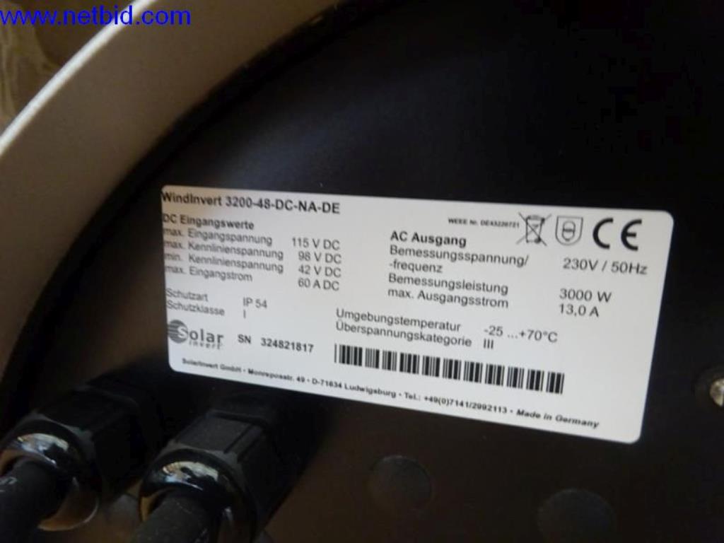 Turbiny wiatrowe, zapasy do produkcji turbin wiatrowych-2