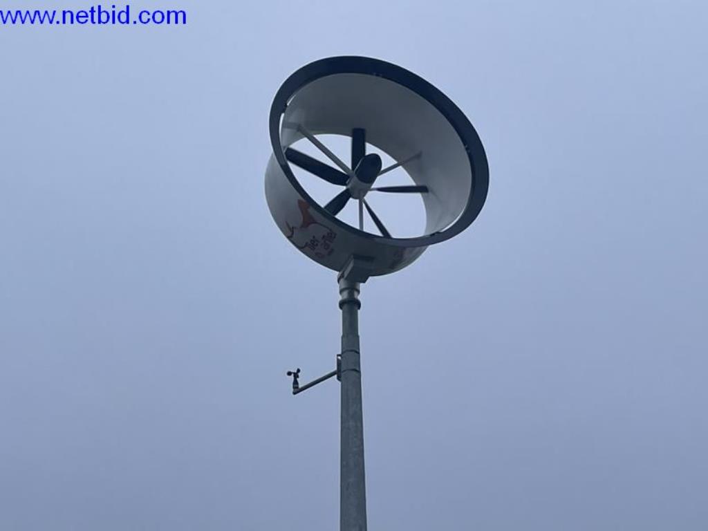 Turbiny wiatrowe, zapasy do produkcji turbin wiatrowych-11