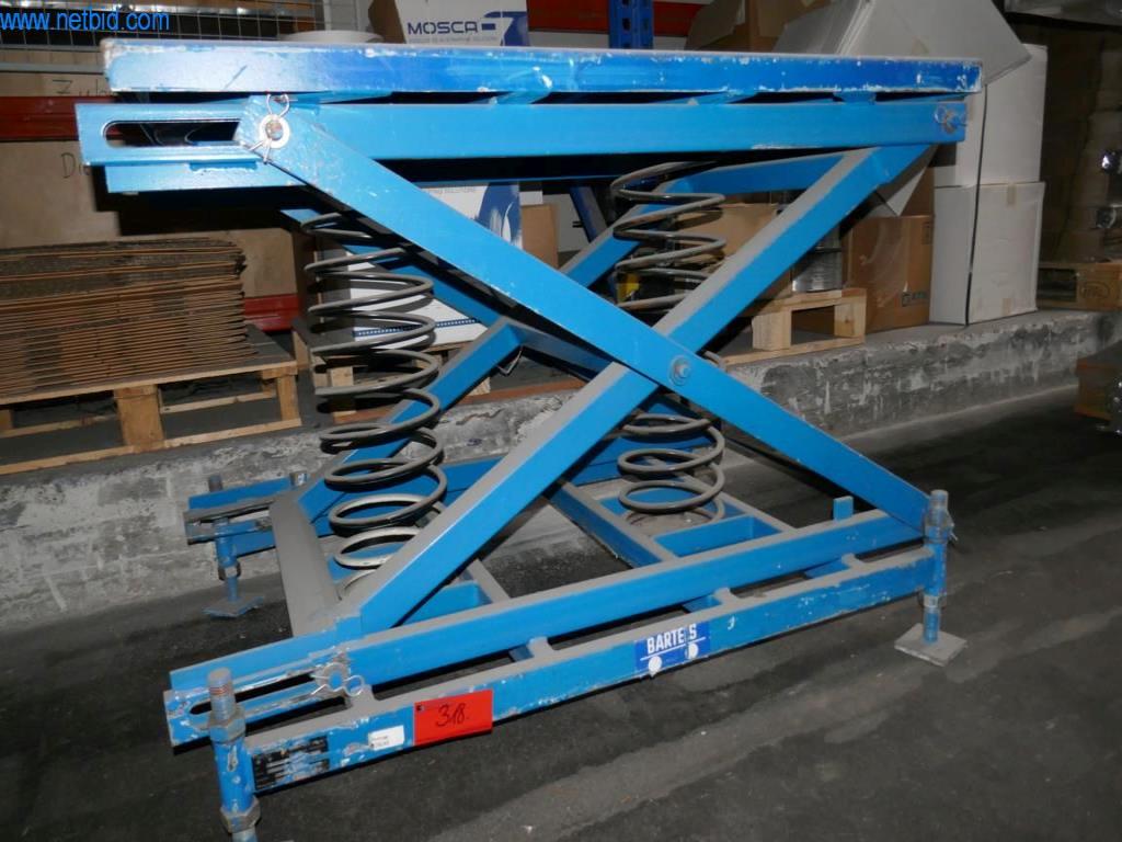 Tiskařské a třídicí stroje-3