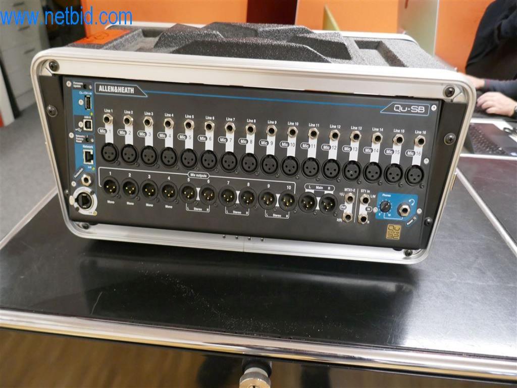 Vybavení pro výrobu filmů-1