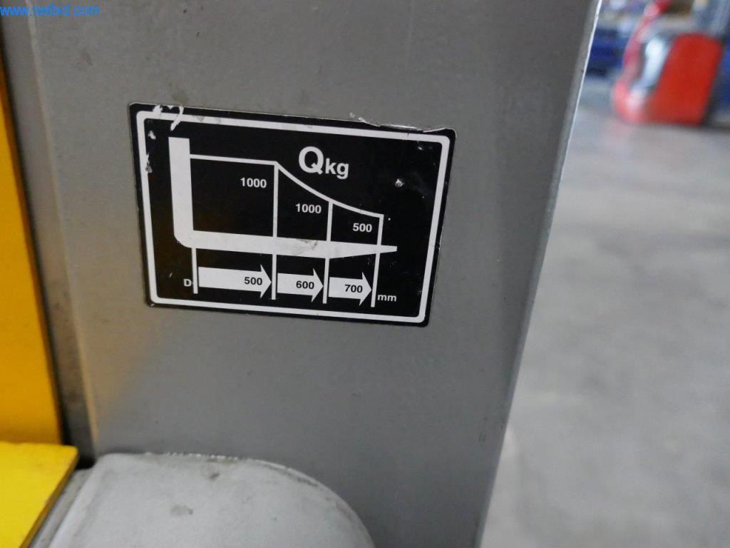 Máquinas e equipamentos numa gráfica-2