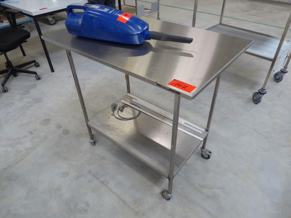 Stroji in oprema za obdelavo kovin in medicinsko tehnologijo-1