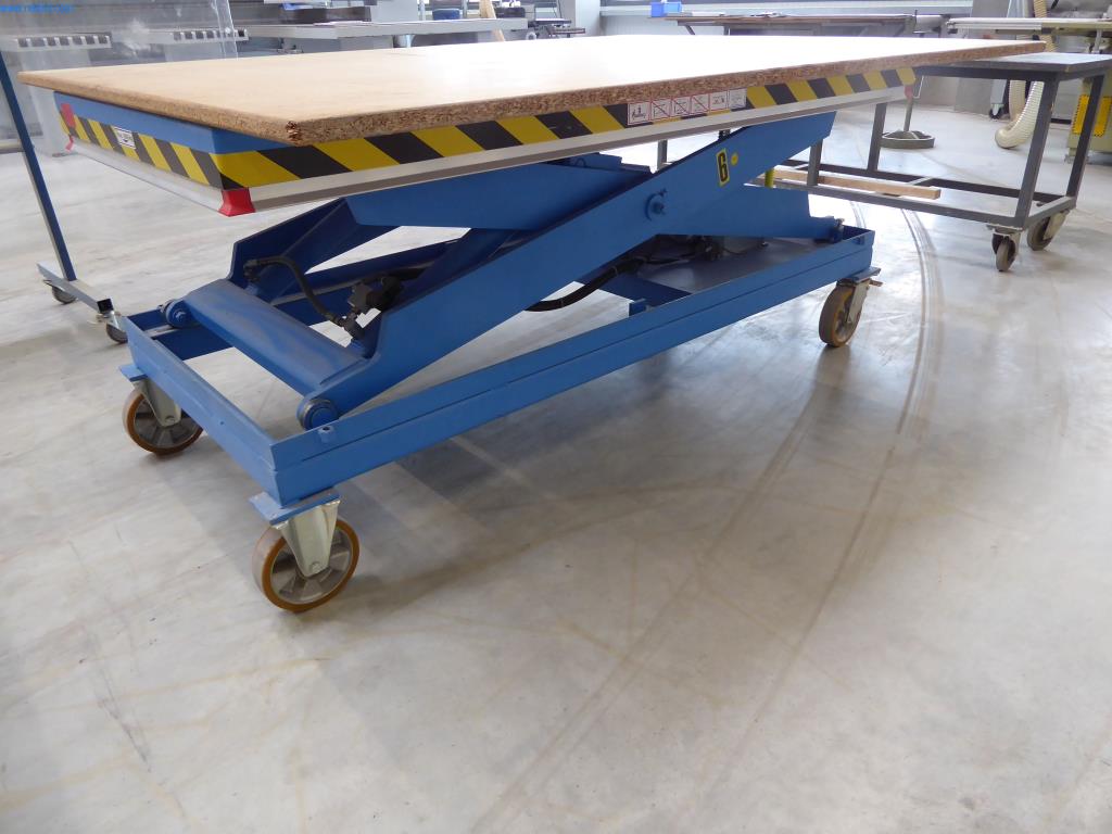 Stroje a zařízení pro obrábění kovů a zdravotnickou techniku-1