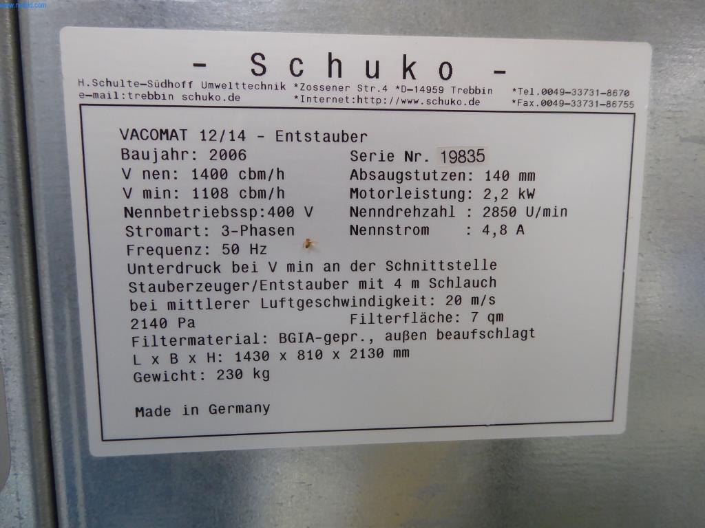 Stroje a zařízení pro obrábění kovů a zdravotnickou techniku-2