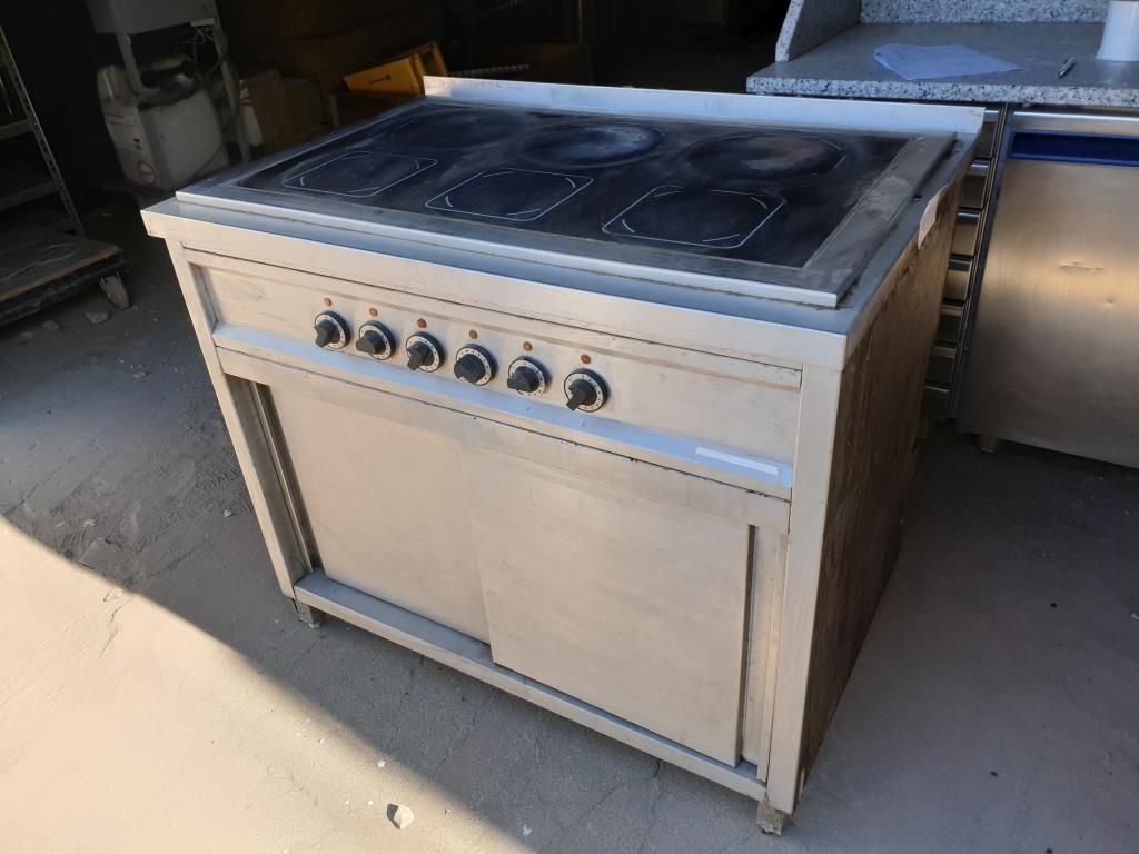 strojní a provozní vybavení jídelen / stravovacích zařízení / a dílen-1