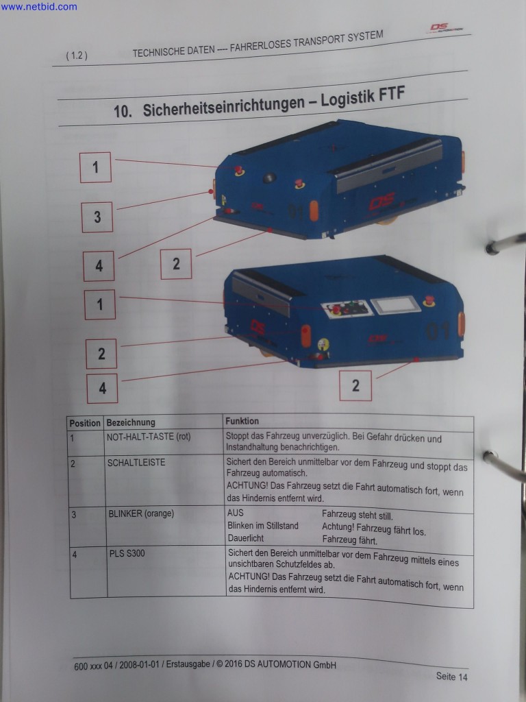 Castwerk Technologies - Modern production systems Mg die casting + surface technology-10