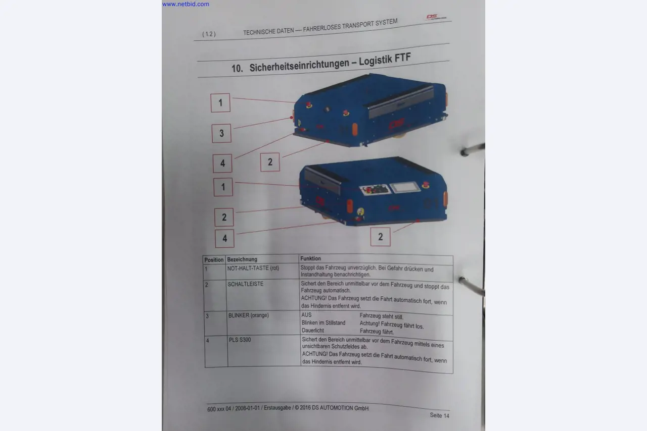Castwerk Technologies - Moderní výrobní systémy Mg tlakové lití + povrchová technologie-10
