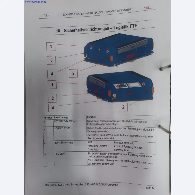 Castwerk Technologies - Moderní výrobní systémy Mg tlakové lití + povrchová technologie-10