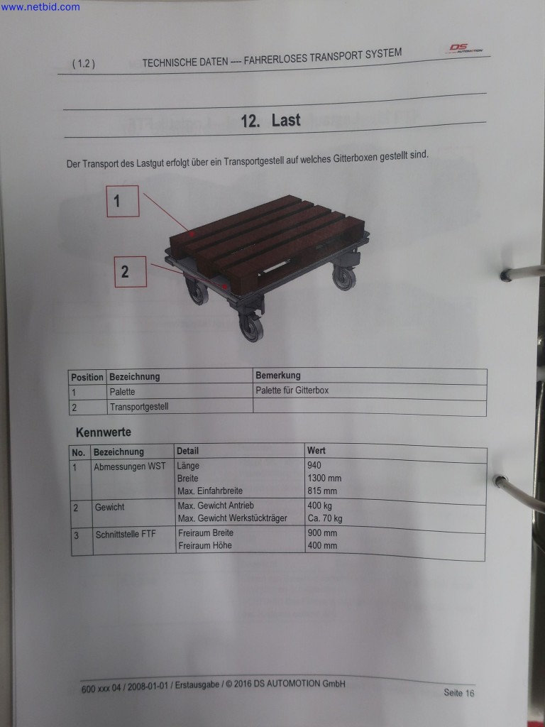 Castwerk Technologies - Modern production systems Mg die casting + surface technology-12