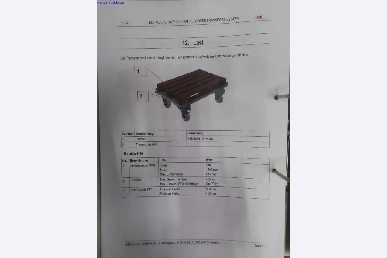 Castwerk Technologies - Moderní výrobní systémy Mg tlakové lití + povrchová technologie-12