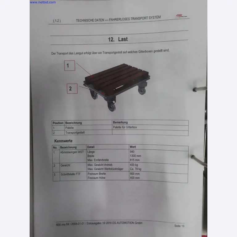 Castwerk Technologies - Moderní výrobní systémy Mg tlakové lití + povrchová technologie-12