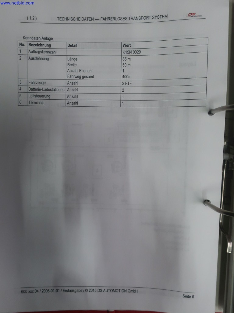 Castwerk Technologies - Modern production systems Mg die casting + surface technology-5