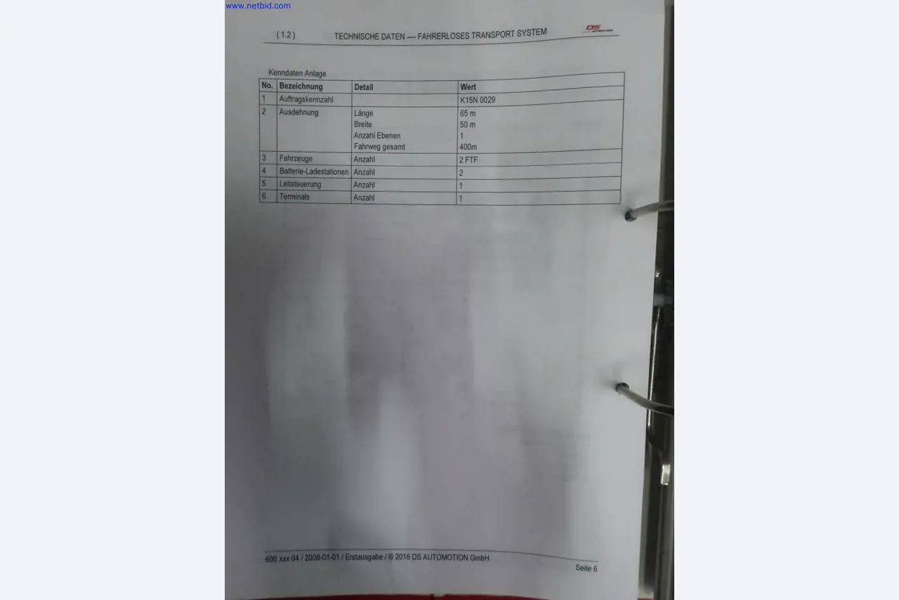 Castwerk Technologies - Moderní výrobní systémy Mg tlakové lití + povrchová technologie-5