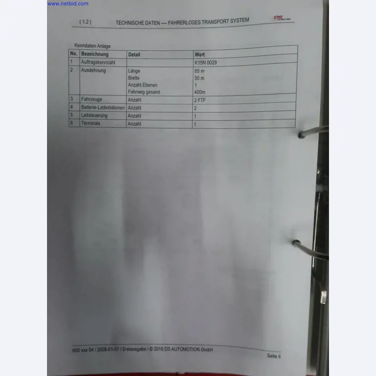 Castwerk Technologies - Moderní výrobní systémy Mg tlakové lití + povrchová technologie-5