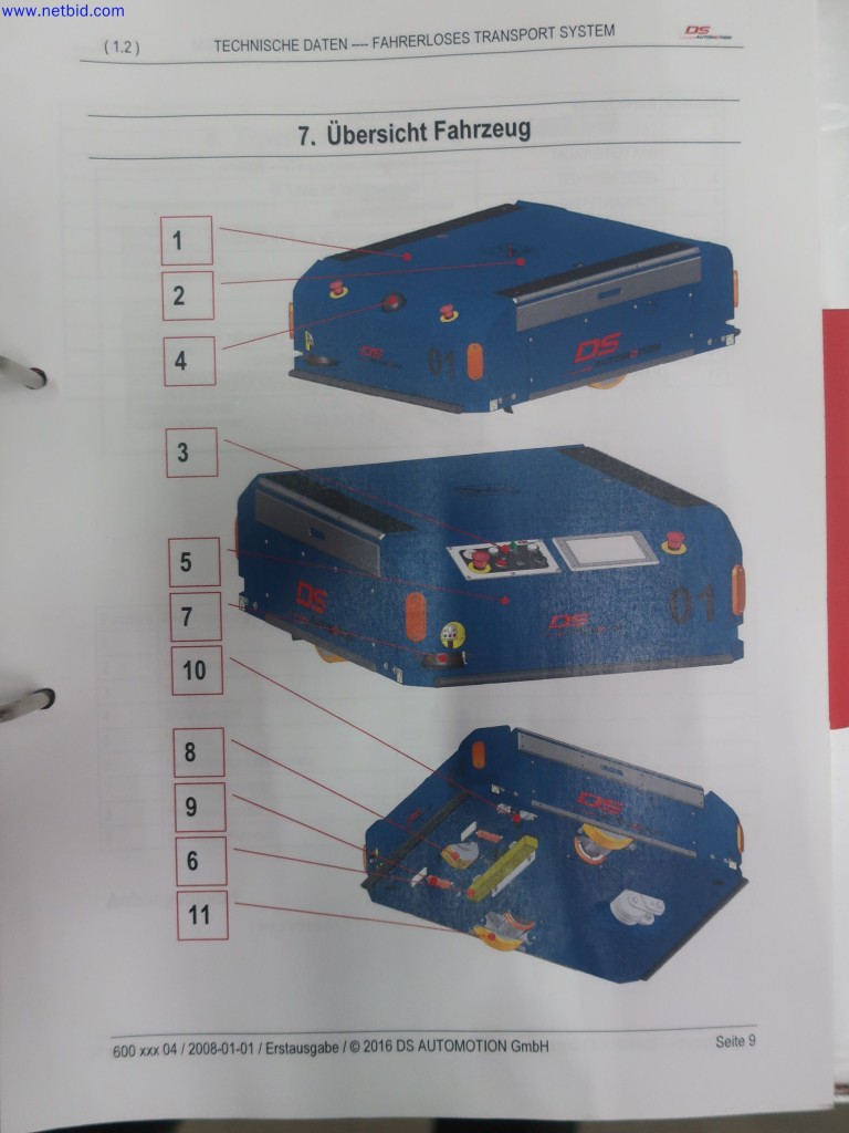 Castwerk Technologies - Modern production systems Mg die casting + surface technology-6