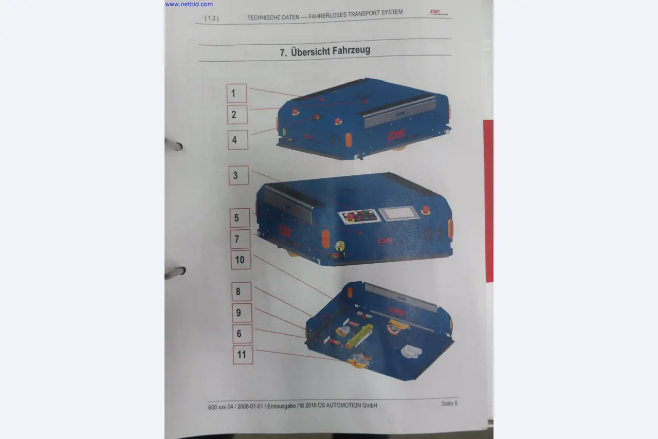 Castwerk Technologies - Moderní výrobní systémy Mg tlakové lití + povrchová technologie-6