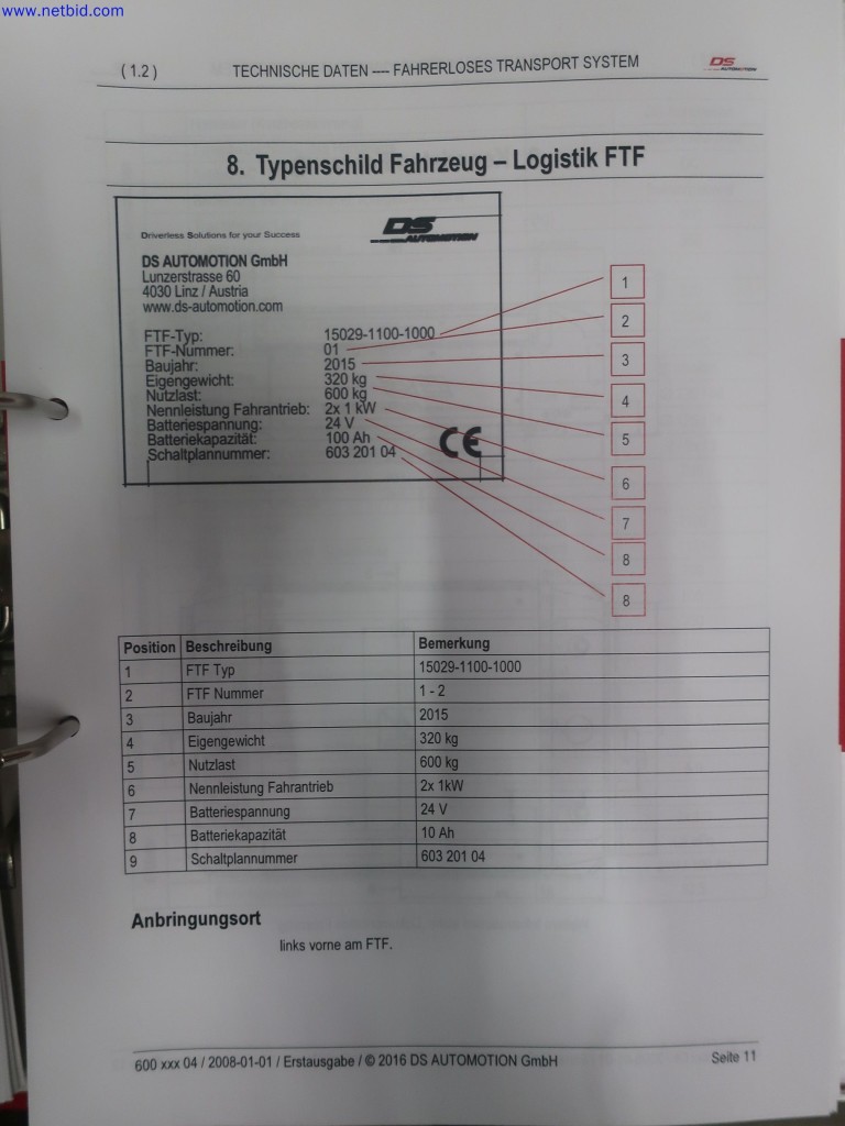 Castwerk Technologies - Modern production systems Mg die casting + surface technology-7