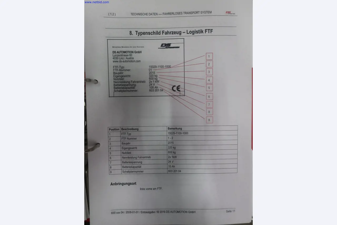 Castwerk Technologies - Moderní výrobní systémy Mg tlakové lití + povrchová technologie-7