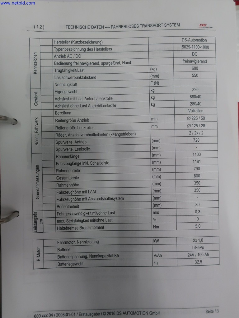 Castwerk Technologies - Modern production systems Mg die casting + surface technology-9