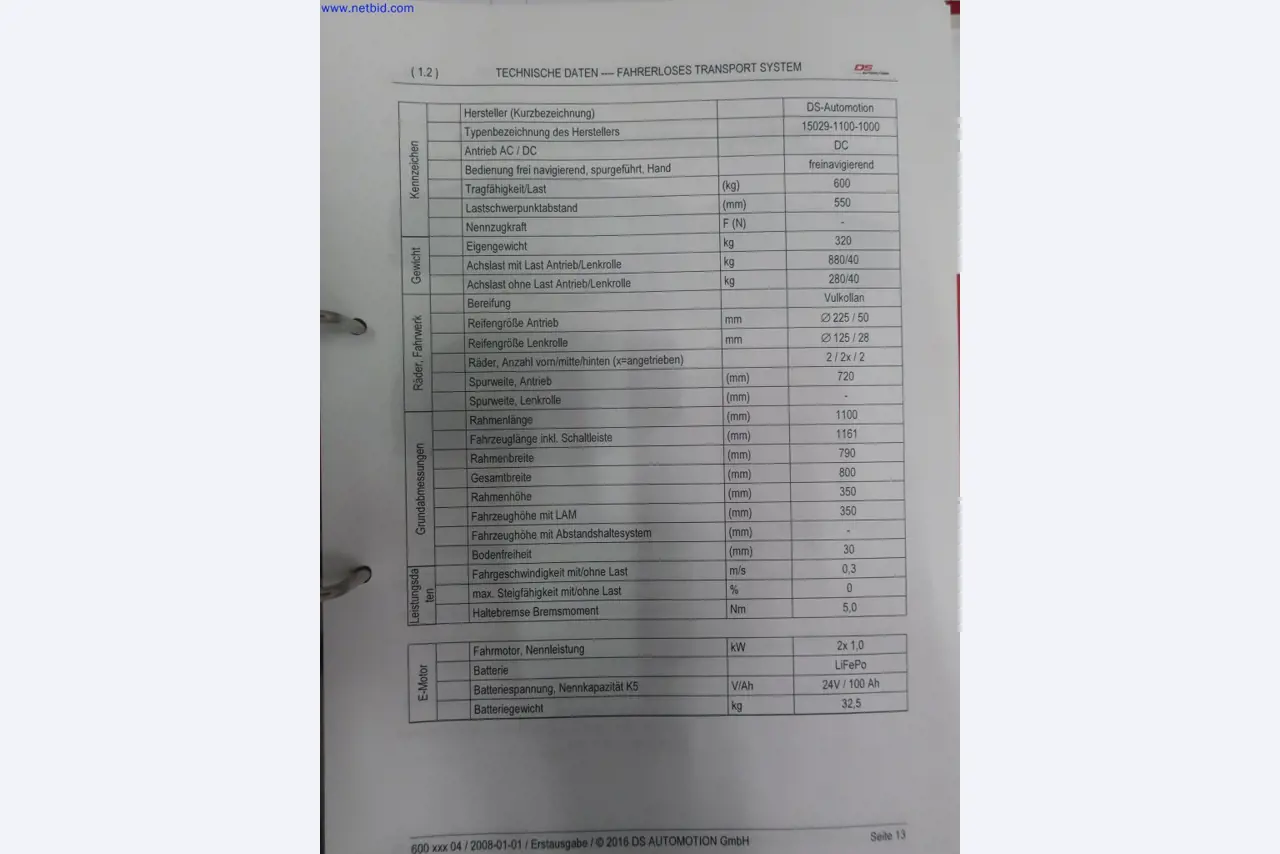 Castwerk Technologies - Moderní výrobní systémy Mg tlakové lití + povrchová technologie-9