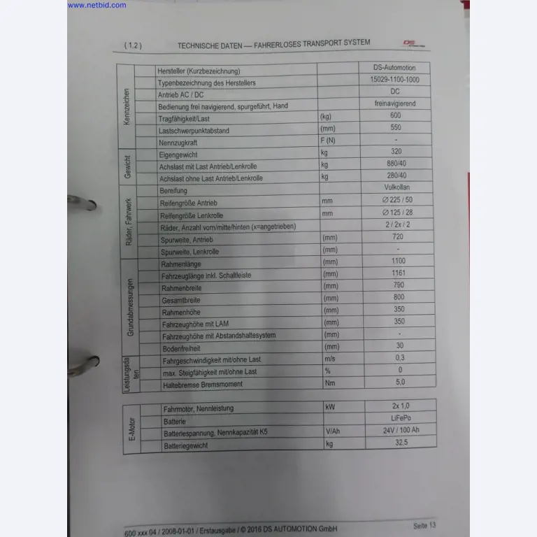 Castwerk Technologies - Moderní výrobní systémy Mg tlakové lití + povrchová technologie-9