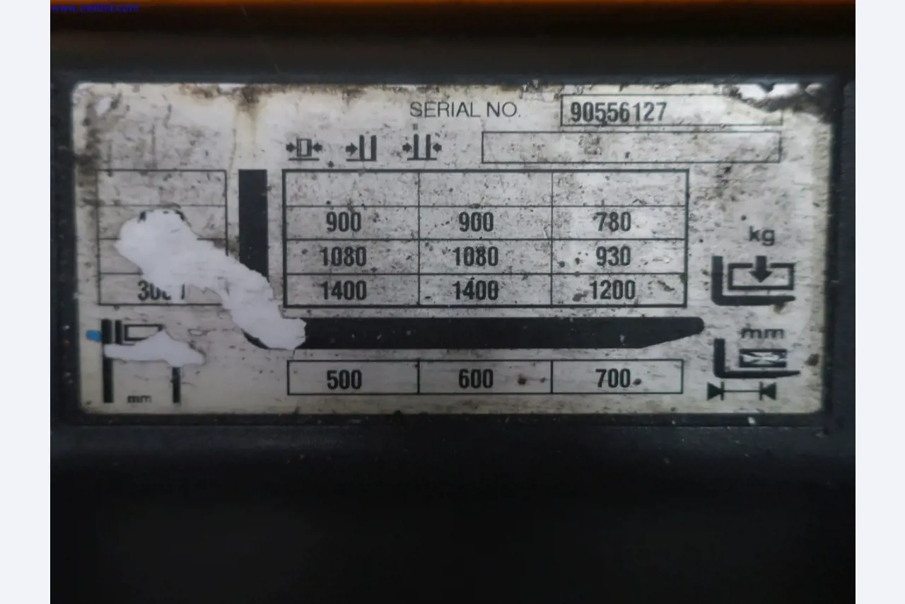 Castwerk Technologies - Modernos sistemas de producción Fundición a presión de Mg + tecnología de superficies-4
