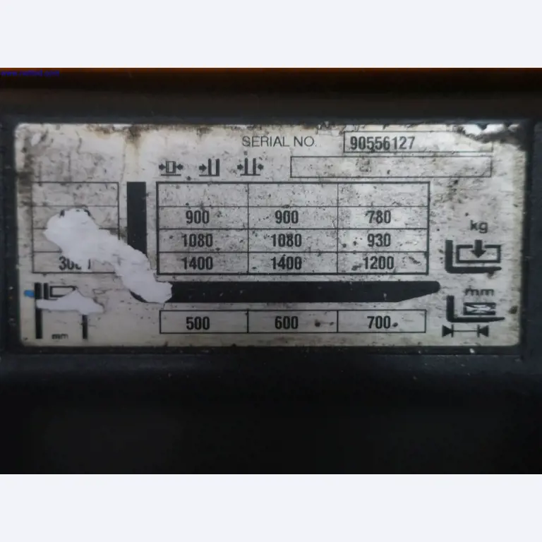 Castwerk Technologies - Modernos sistemas de producción Fundición a presión de Mg + tecnología de superficies-4