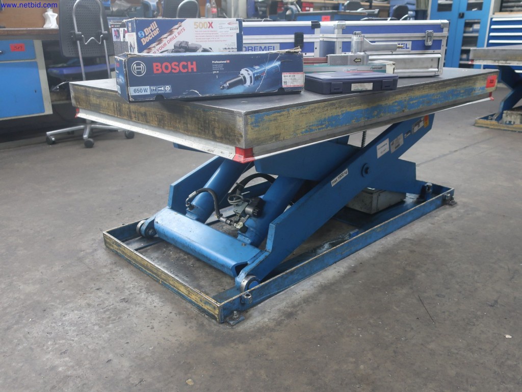 Castwerk Technologies - Modernos sistemas de producción Fundición a presión de Mg + tecnología de superficies-1