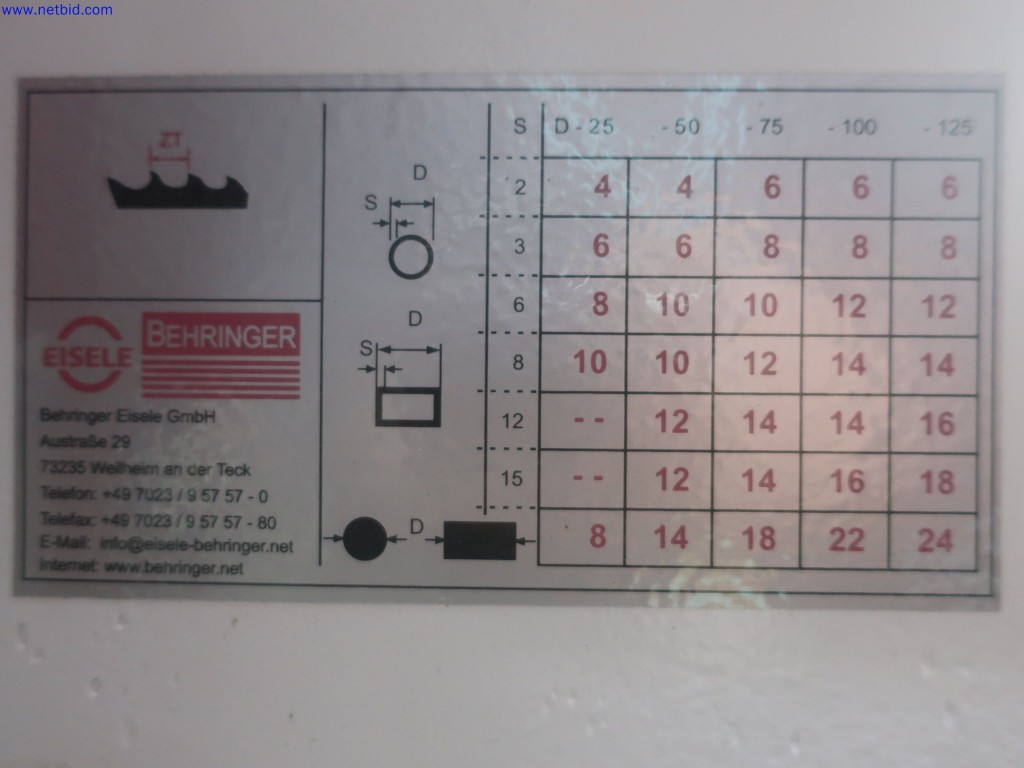 Castwerk Technologies - Modernos sistemas de producción Fundición a presión de Mg + tecnología de superficies-2