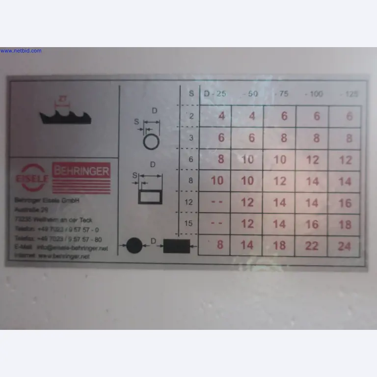 Castwerk Technologies - Moderní výrobní systémy Mg tlakové lití + povrchová technologie-2